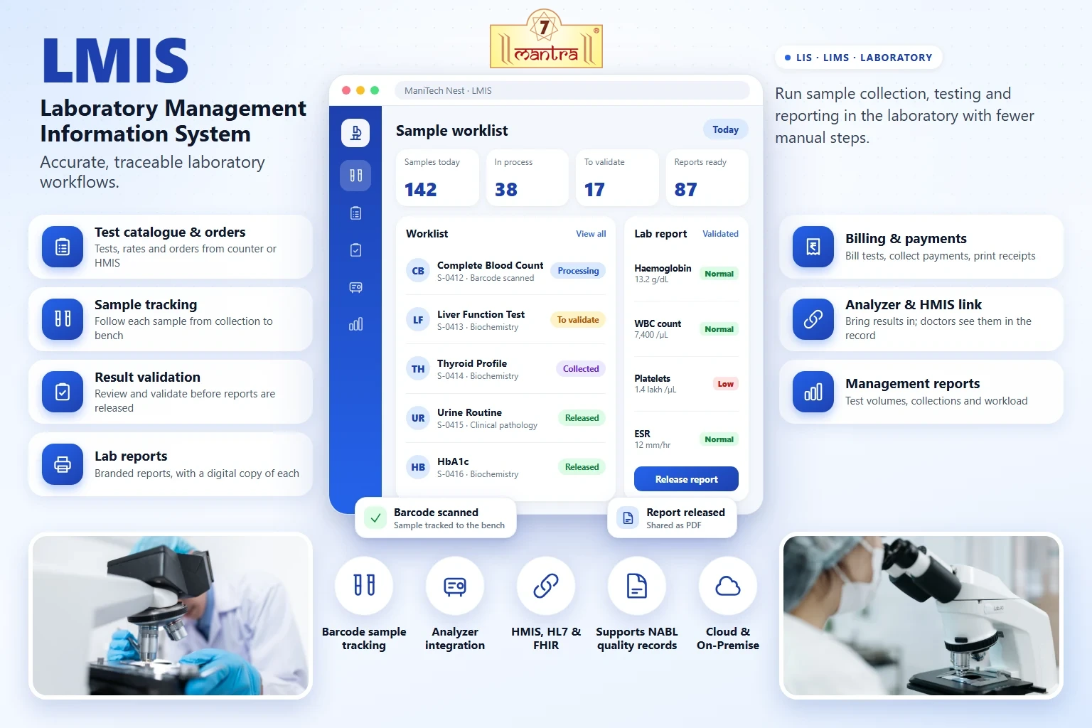 The LMIS sample worklist and lab report screens, beside its key features: test orders, sample tracking, result validation, reports, billing and analyzer integration